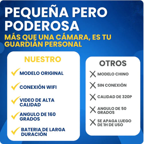 🔐 Mini Cámara de Seguridad HD – Vigila Todo, Desde Cualquier Lugar