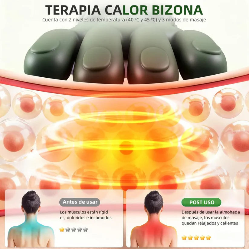 RelaxPro Masajeador Portátil – Adiós Estrés y Dolor | Últimas Unidades