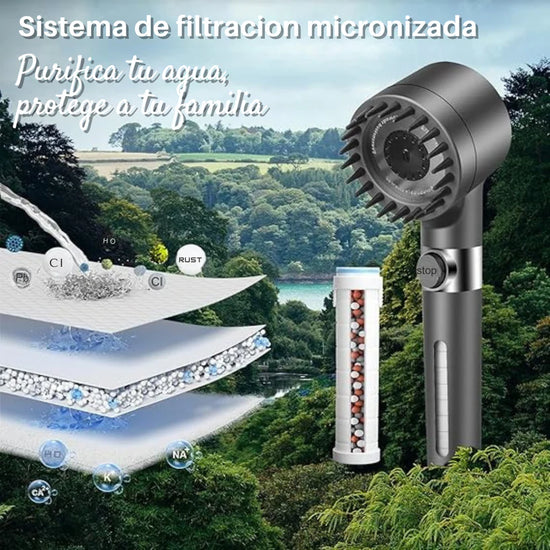 HydroSpa Pro - Ducha de alta pressión
