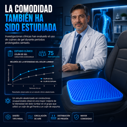 Cojin Asiento De Gel Ergonómico - Alivia el dolor de espalda, caderas y coxis