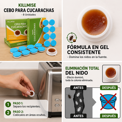 CucaTrap Pro™  La solución inteligente contra las cucarachas
