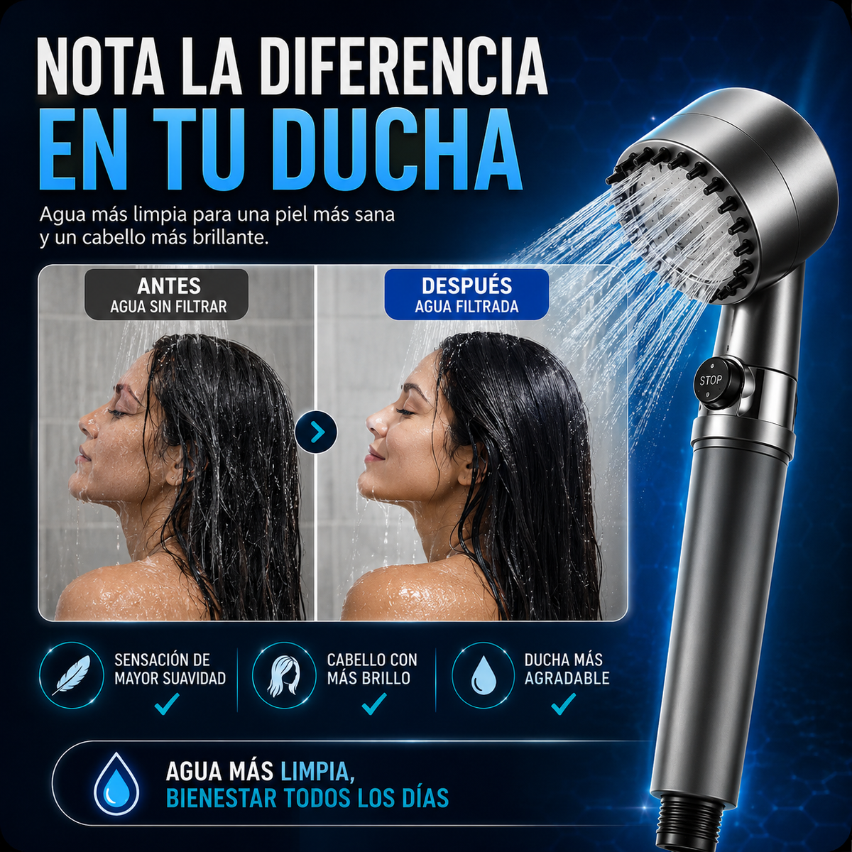 HydroSpa Pro - Ducha de alta pressión con Filtro