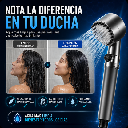 HydroSpa Pro - Ducha de alta pressión con Filtro