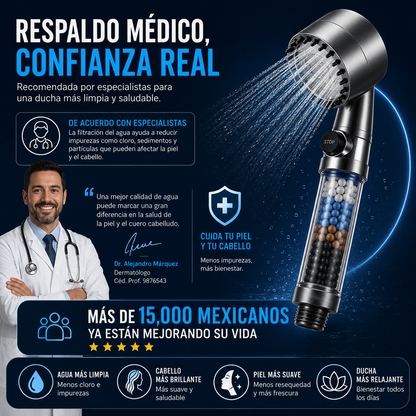 HydroSpa Pro - Ducha de alta pressión con Filtro
