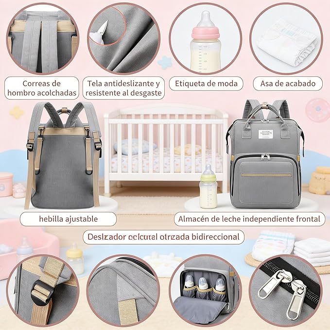 Mochila Panelera Cambiadora Confort – Más Comodidad para Papás Modernos